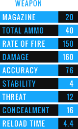 Weapon Stats