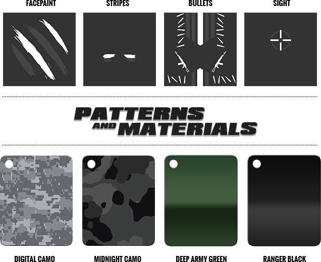 Patterns & Materials